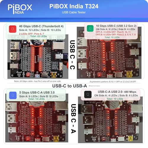 PiBox India T324 USB 4.0 Cable Tester Board - Professional Continuity Checker with 24 LED Indicators for USB Type-C/USB-A/Micro-B/Mini-B Continuity Testing Lightning Cables with Acrylic Case - Image 3
