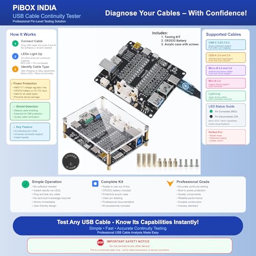 PiBox India T324 USB 4.0 Cable Tester Board - Professional Continuity Checker with 24 LED Indicators for USB Type-C/USB-A/Micro-B/Mini-B Continuity Testing Lightning Cables with Acrylic Case - Image 2