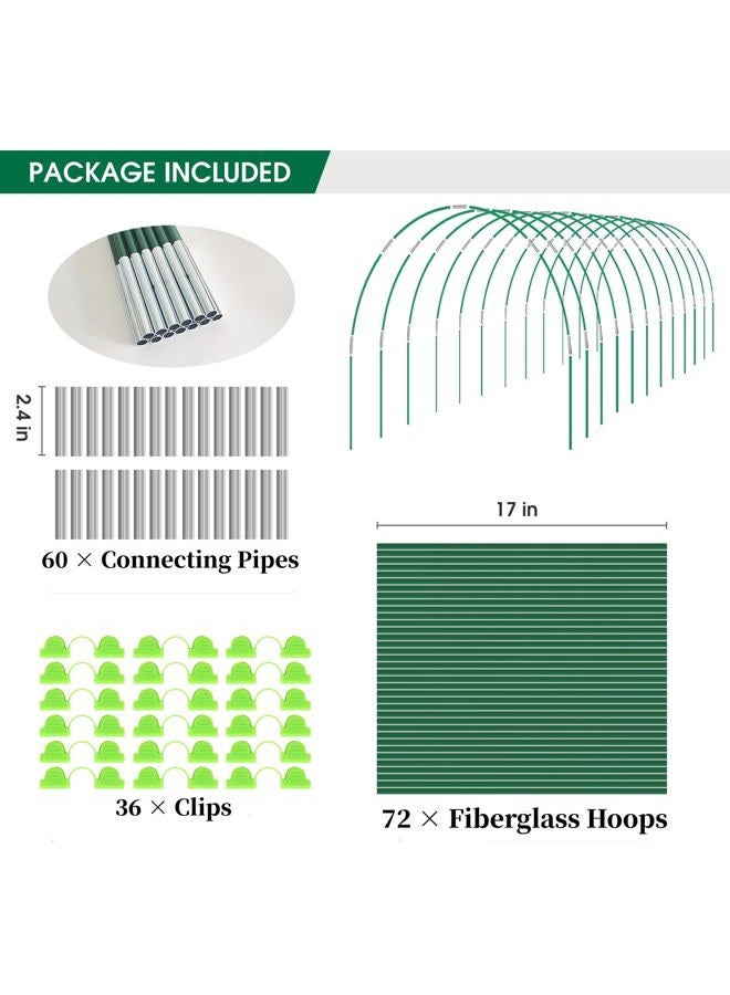 Hoyejyou 72Pcs Garden Hoops for Raised Beds, 12 Sets of 8Ft Rust-Free Fiberglass Garden Hoops Frame, Greenhouse Hoops Grow Tunnel, DIY Plant Support Garden Stakes for Row Cover/Fabric - Image 2