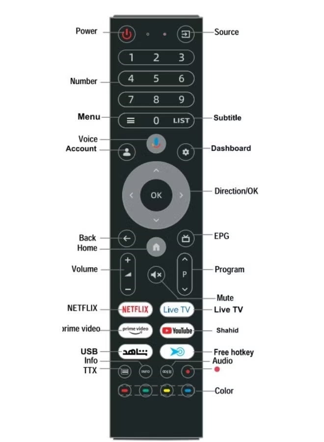 آركيو شاشه 55 بوصه سمارت جوجل تي في 120 هرتز كيو ليد - Image 2
