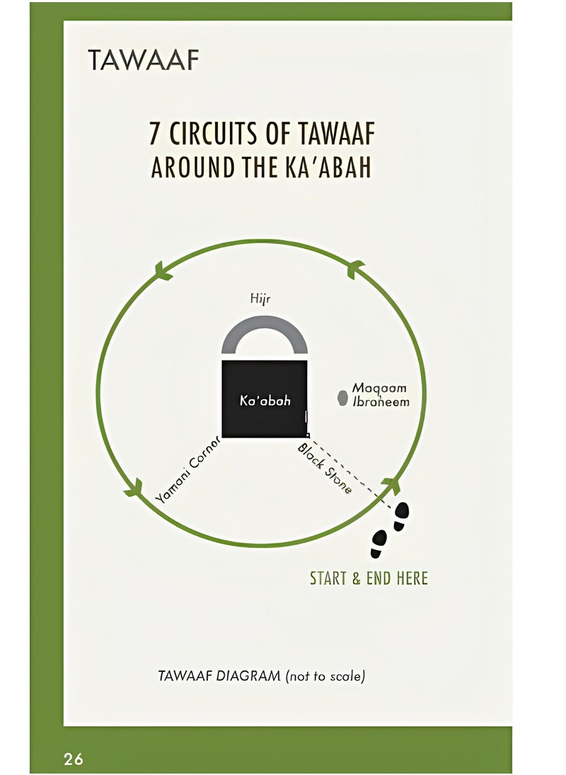 REBENUO - Hajj & Umrah Pocket Guide English language - Image 1