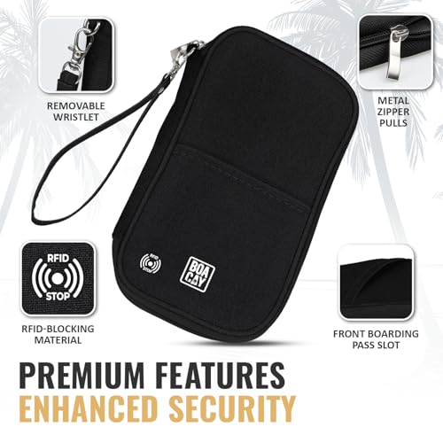 BOACAY Travel Document Organizer with RFID, Family Passport Holder, Wallet for Women & Men, Portable & Waterproof Case for Cards, Boarding Pass, Money - Image 2