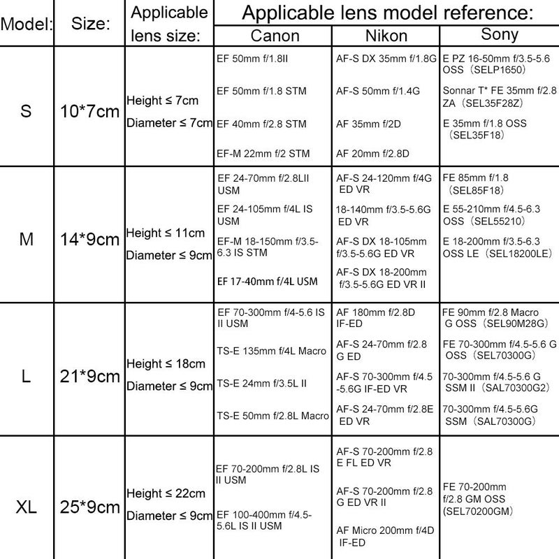 CADeN Lens Pouch Set 4 Pack Replacement Compatible for Canon, Nikon, Sony, Pentax, Olympus (Small, Medium, Large, X Large) Camera Lens Case Bag Thick Protective Neoprene Pouch Soft Plush for DSLR Lens - Image 2