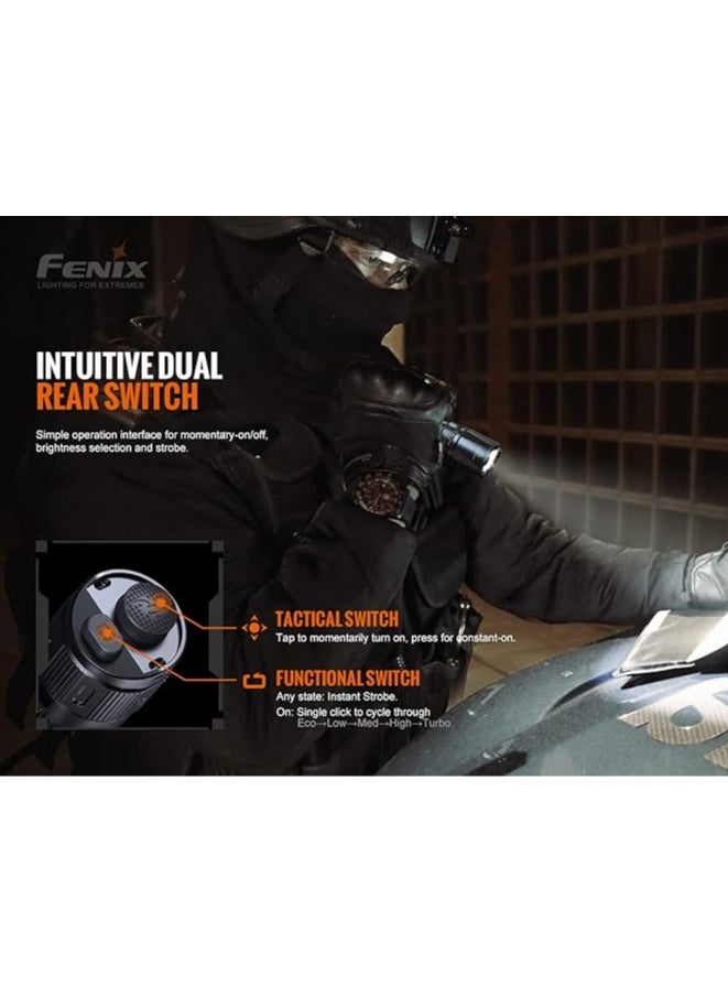 fenix - Fenix HT30R LEP Flashlight, 1640 Yards Ultra Long Throw, USB-C Rechargeable, with LumenTac Organizer - Image 1
