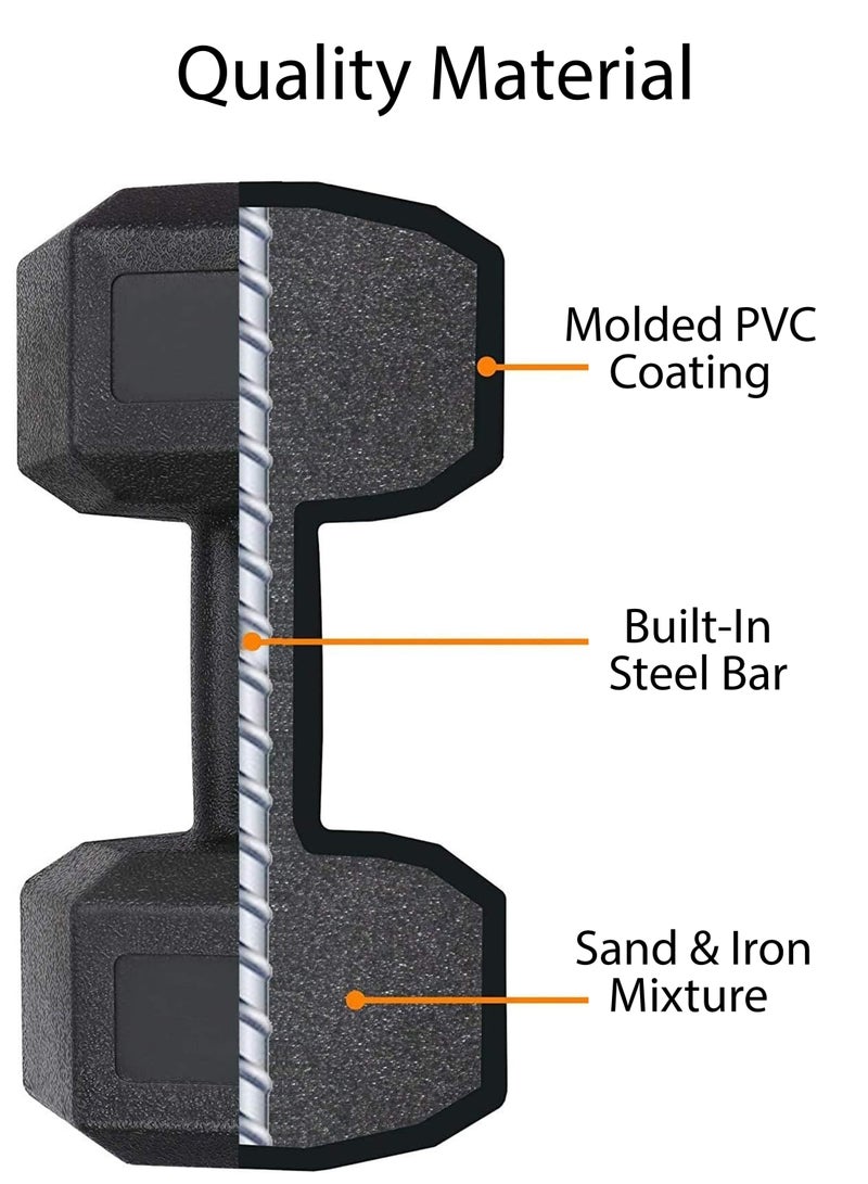DBLEW 5kg Hexagonal Dumbbells (2 Piece) Set For Fitness And Strength PVC Coated Hand Weights Home Gym Equipment for Men and Women Arms Bicep Curl Push Ups Bodybuilding Whole Body Workout Strength Training Anti Slip Anti Roll - Image 3