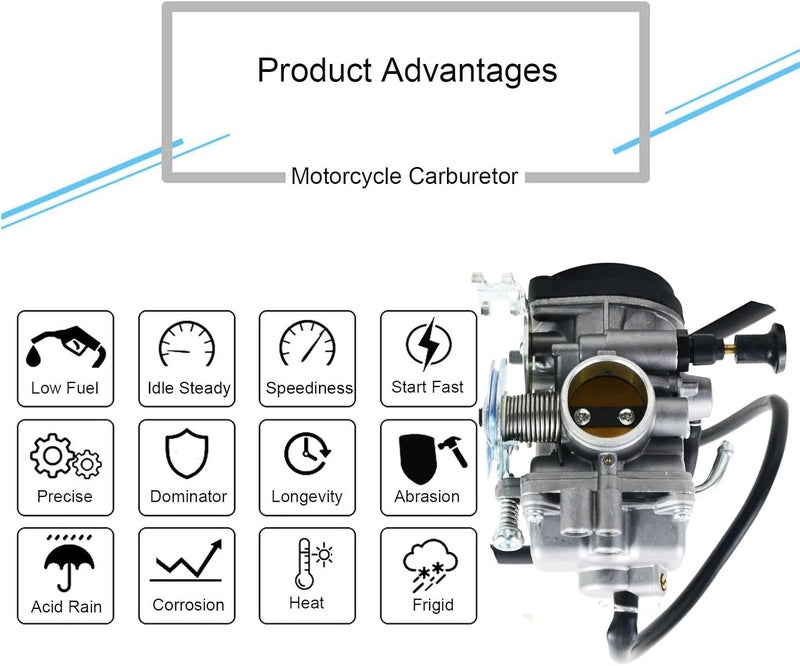 Czsmbt TW200 Carburetor with Inline Fuel Filter for Yamaha TW200 2001-2017 - Image 4