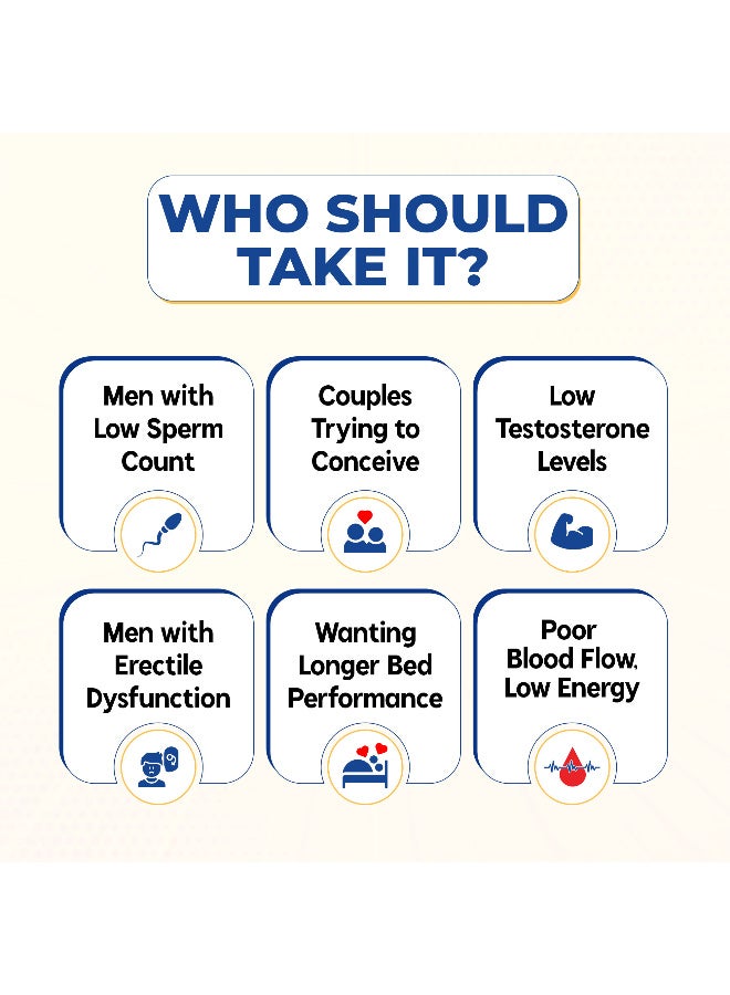 نيوتريفاكتور حزمة صحة الرجال (‏3×‏ الرجل) - Image 3