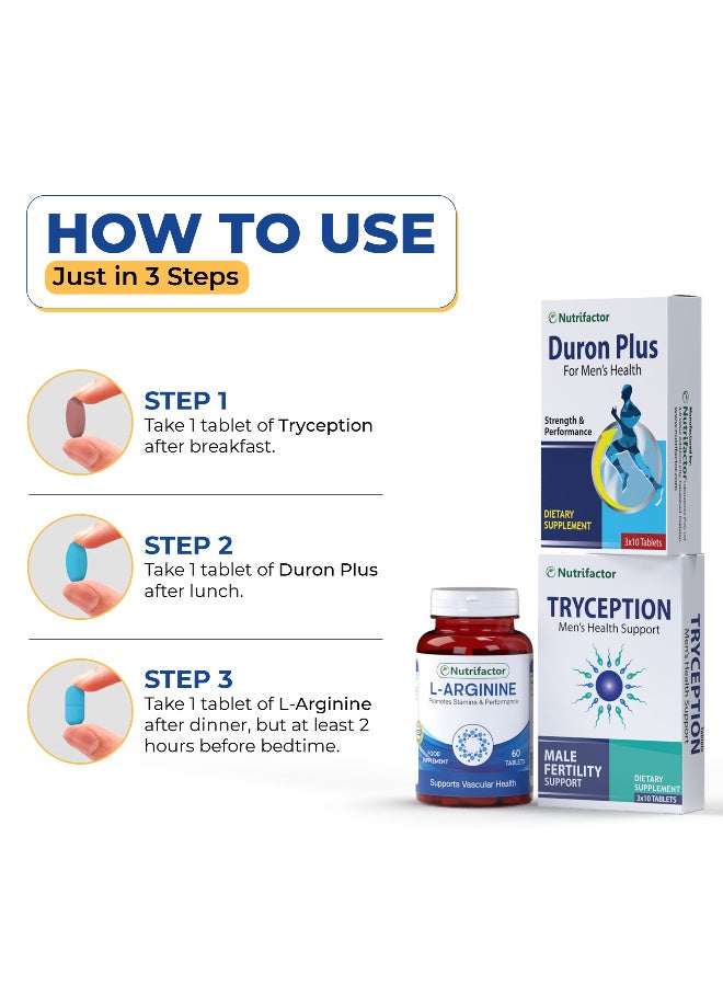 نيوتريفاكتور حزمة صحة الرجال (‏3×‏ الرجل) - Image 5