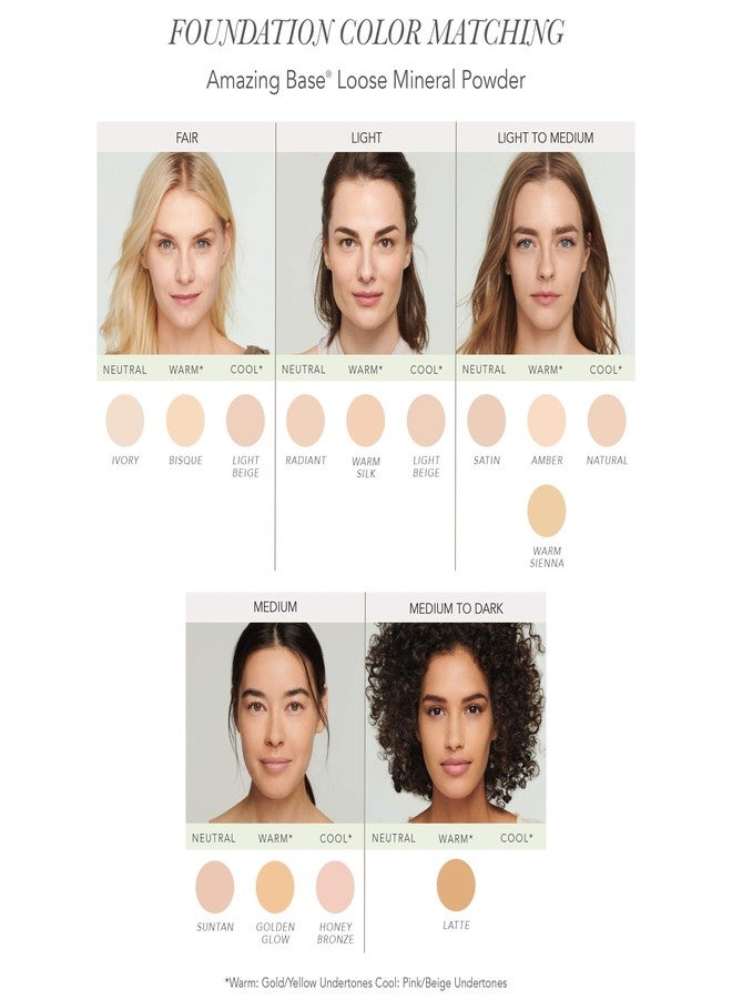 Jane Iredale مسحوق المعادن الفضفاض المذهل من جين إيريدال - حرير دافئ، 0.37 أونصة - Image 2