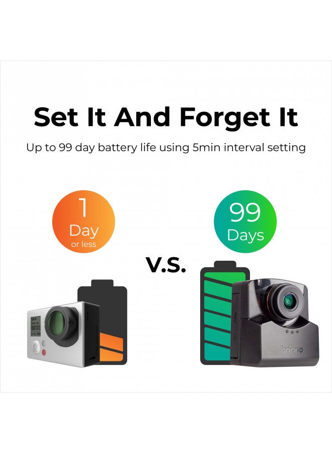 Brinno TLC2020 Time Lapse Camera & ATH1000, 99-Day Battery Life, Multiple Modes, Flexible Schedule, Easy Installation, HD 1080p, BBT2000 Pro Accessory Bundle (Camera Mount & Water/Dust-Proof Housing) - Image 3