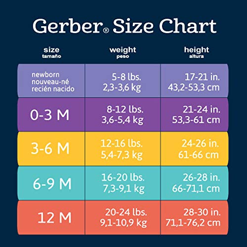Grow by Gerber Baby Girls 5-Pack Short-Sleeve Onesies Bodysuits, Orange/Yellow/Green/Ivory, Newborn - Image 2