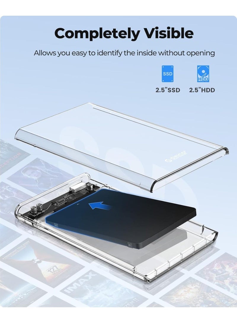 ORICO 2.5" USB 3.0 External Hard Drive Enclosure for 2.5 Inch SATA HDD and SSD[Optimized for SSD, Support 6TB UASP SATA III] Tool Free- Transparent (2139U3) - Image 5