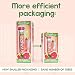 Zipfizz Daily Energy Drink Powder Pink Grapefruit 20 Pack  3in1 Sustained Energy Rapid Hydration and Essential Vitamins  SugarFree  Electrolyte Powder  Contains Vitamin B12  Antioxidants - Image 4