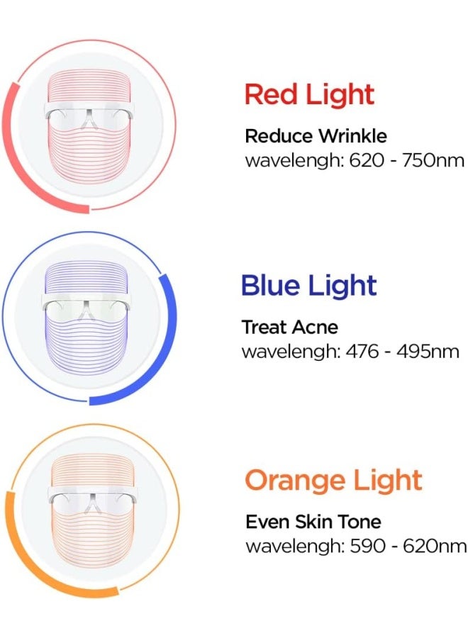 ProTouch 3 in 1 LED Face Mask - Image 4