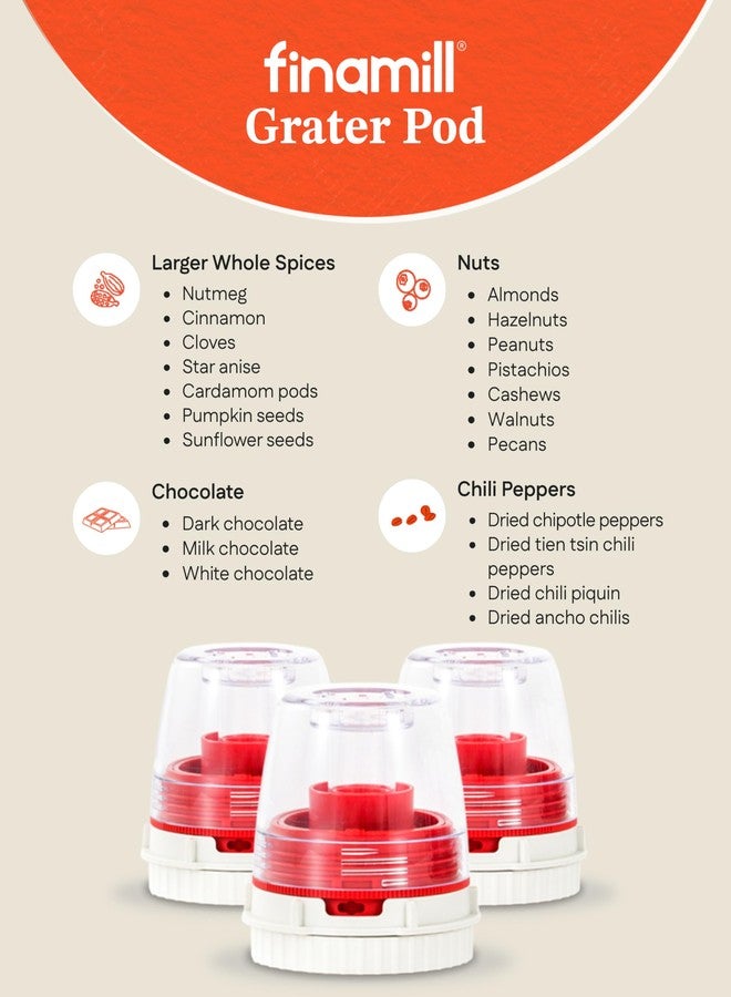 FinaMill Grater Pod - Single Refillable Spice Pod for Hard Spices, Nuts & Chocolate, Stainless Steel Grater, Compatible with All FinaMill Spice Grinders, Perfect Home and Kitchen Gift Set - Image 4
