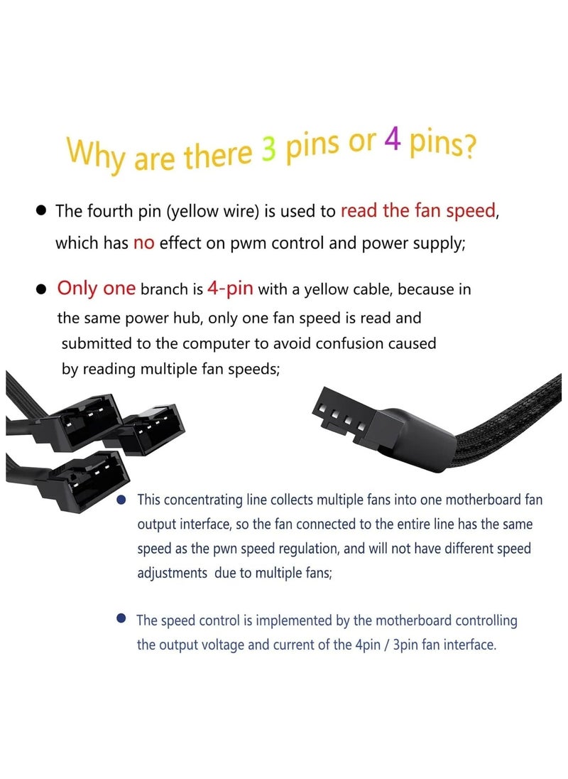 SOLDOUT - 4 Pin Fan Cable 1 to 2/3/4 Ways Splitter Black Sleeved 27cm Length Connector PWM Extension Cable (1 to 1 Way) - Image 1