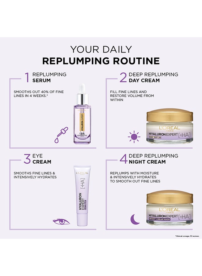 L'OREAL PARIS - Hyaluron Expert Replumping Moisturizing Care - Image 1