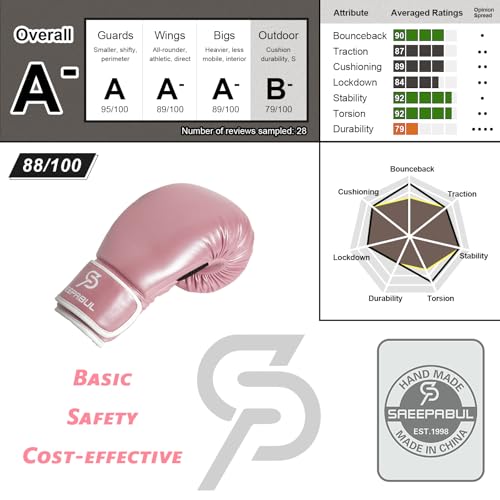 SAEEPABUL S200 Boxing Gloves for Men and Women Suitable for Boxing Kickboxing Mixed Martial Arts Maui Thai MMA Heavy Bag Fighting Training Pink, 14oz - Image 4