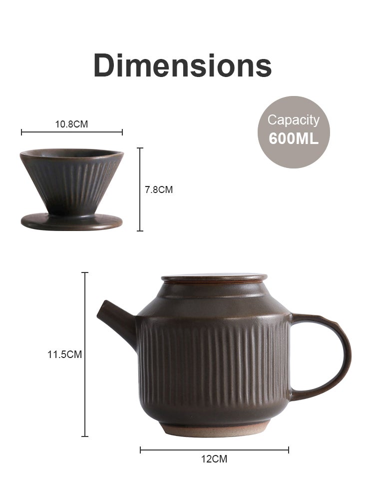 Perfii - Premium Ceramic Pour-Over Coffee Set with Unique Design and Reusable Long Lasting Filters for Home Brewing and Quality Coffee Time - Image 1