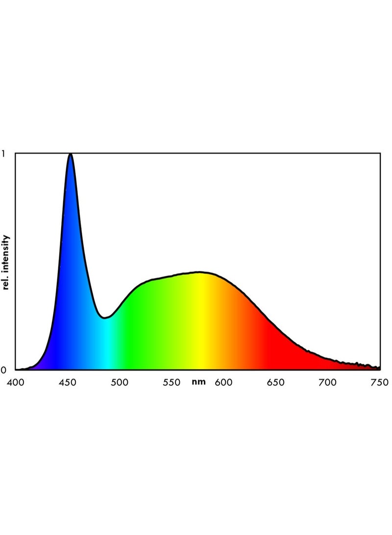 EHEIM إضاءة EHEIM الكلاسيكية LED ضوء النهار 114.00 سم - Image 4