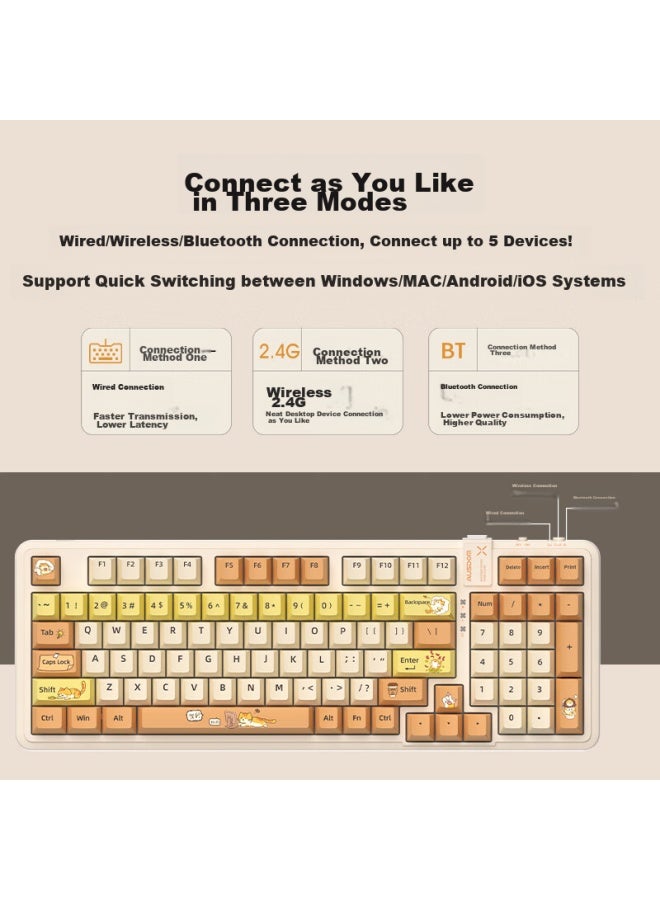 AUSDOM Asdun 98pro Five-sided Hot Melt Mechanical Keyboard, Gaming E-sports, Three-mode Wired Bluetooth Wireless, Customizable, High-value Gift For Women, Low Latency, Work Diary - Image 3