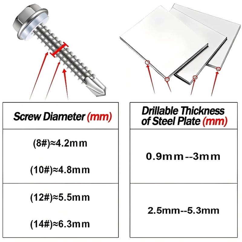 براغي ذاتية التثبيت من الفولاذ المقاوم للصدأ 410، 200 قطعة، مقاس 12 × 1 1/4 بوصة للمعادن والبلاستيك - Image 5