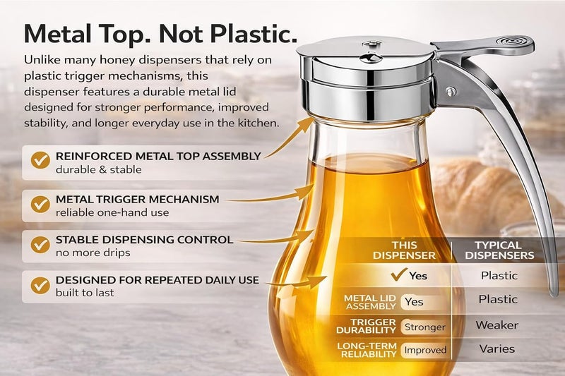 EHOMEA2Z Syrup and Honey Dispenser - 14 oz Glass Jar with Metal Top - Image 3