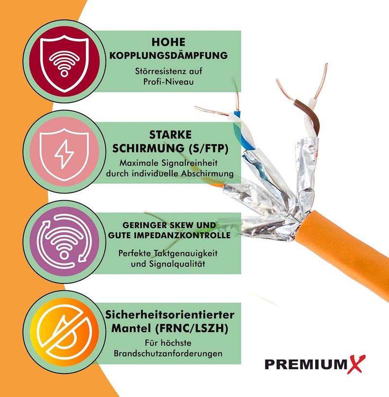 PremiumX 25 m CAT 7 Network Cable Simplex LAN Cable Ethernet Data Cable S/FTP PiMF PoE Eca Cat7 Installation Cable Cat.7 - Image 2