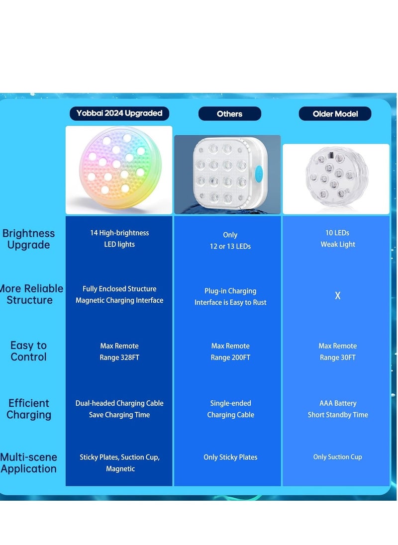 Generic أضواء LED غاطسة، ضوء مسبح مقاوم للماء IP68 مع كوب شفط، تحكم عن بعد، 16 لونًا متغيرًا أضواء تحت الماء قابلة لإعادة الشحن للمسبح، حوض الاستحمام الساخن، الحوض، البركة، الحفلة، المزهرية، 2 قطعة  - Image 3
