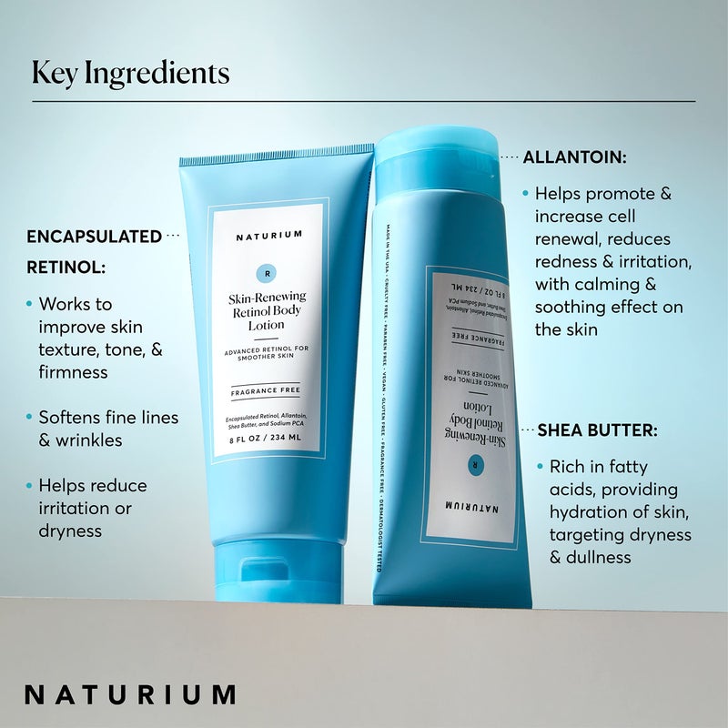 Naturium Skin-Renewing Retinol Body Lotion, Advanced Firming Anti-Aging Skin Care, with Encapsulated Retinol & Shea Butter, 8 oz - Image 5