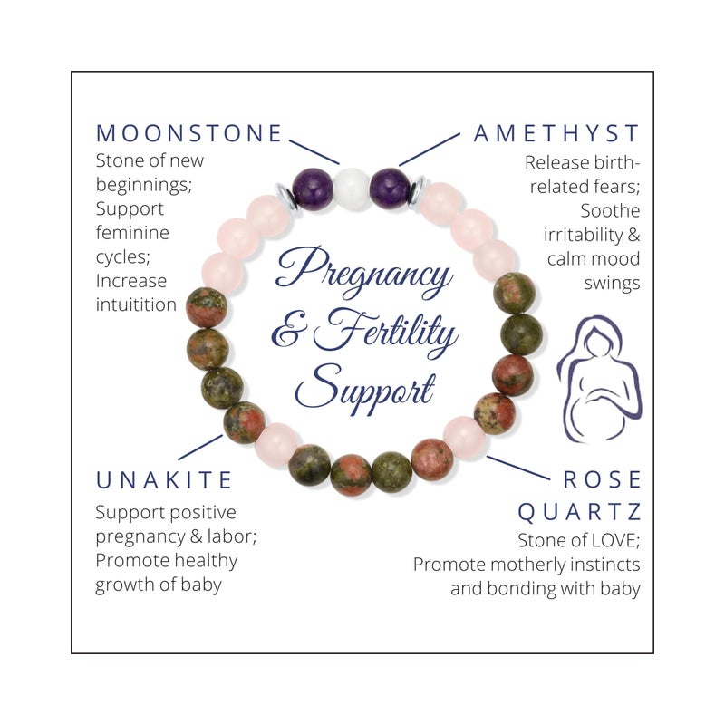 Aesnefe Pregnancy Crystal Bracelet for Women, Natural Gemstone Fertility Jewelry for Expecting Moms, Mom To Be Gifts for 1st Time Mom, Conception IVF Support Gift for Wife Daughter Friends Sister - Image 1