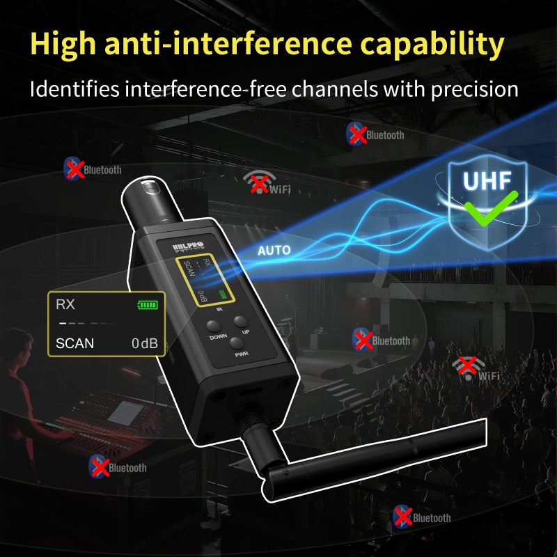 HHLPRO جهاز إرسال واستقبال لاسلكي HHLPRO UHF XLR مع هوائي، مدى 200 قدم، محول ميكروفون لاسلكي لميكروفونات ديناميكية وميكروفونات مكثفة، مسح تلقائي للقنوات، متوافق مع خلط الصوت، نظام PA، F20P - Image 5