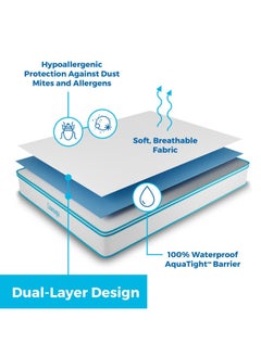 LINENSPA Waterproof Smooth Top Premium King Mattress Protector  Breathable And Hypoallergenic Covers White  - Image 2