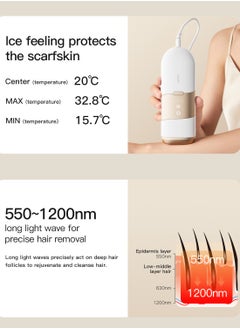 Airbot Airbot Aria Opal Laser Hair Removal Device IPL Ice Cooling Technology Hair Removal Handset Hair Removal Machine RoseGold  - Image 3