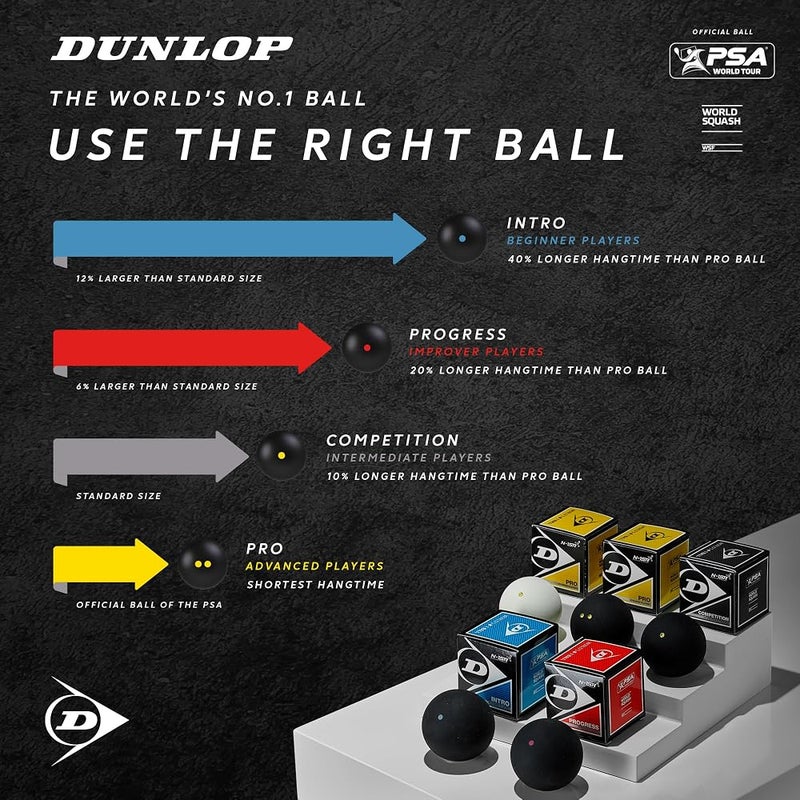 كرات الإسكواش DUNLOP Progress اللون الأحمر، مناسبة للاعبين الهواة والترفيهيين – سرعة متوسطة إلى سريعة