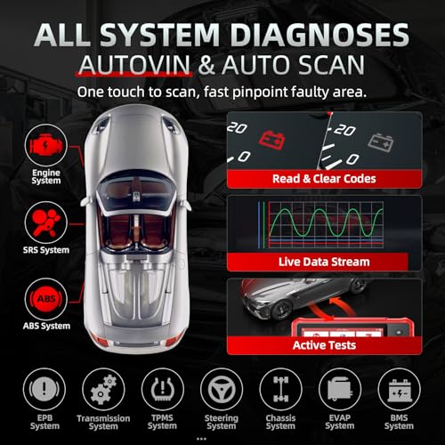 LAUNCH OBD2 Scanner CRP919X Lite, Active Tests & 32+ Reset Services Bidirectional Scan Tool, 2025 New with 2-Year Free Update, OE-Level Full System Scan Tool, ABS Bleeding, BMS/Oil Reset, Auto VIN - Image 5