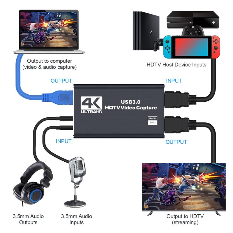 dobestyou 4K Capture Card for Streaming, Recording & Gaming â€“ HDMI Video Capture Device with USB 3.0, 1080p 60fps, Zero Latency for PS5, Xbox, Switch, OBS, PC, Mac â€“ Plug & Play, No Driver Needed - Image 4