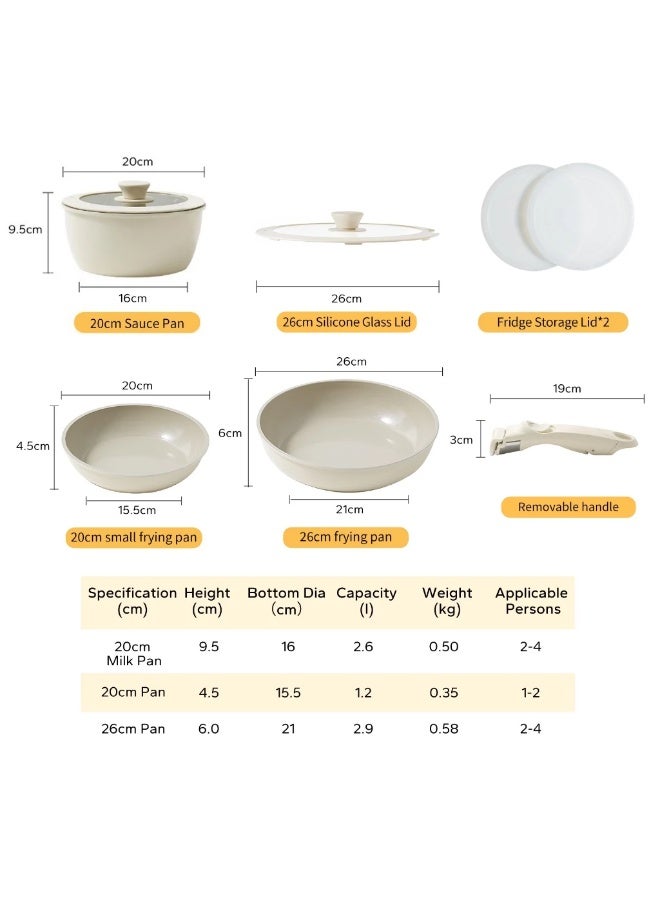 Redchef Nonstick Ceramic Rock Cookware Set Handle Removable (8Pcs) Non Toxic, PFAS& PTFE& PFOA Free Suitable for All Stoves(Gas, Electric & Induction)  (White) - Image 2