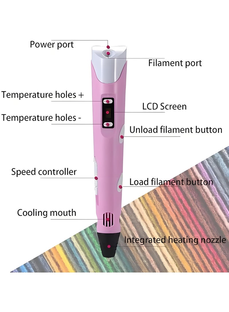Wish Plus Educational Gift For Kids 3D Pen Kit ABS & PLA Compatible Drawing Pen Cool Crafts Speed Control Ultrasonic Sealed Nozzle Ergonomic Design(Pink) - Image 3