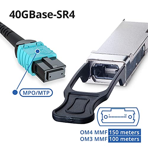 10Gtek 40 Gigabit QSFP+ MPO Multi-Mode Transceiver, 40GBASE-SR4 Module for Juniper QFX-QSFP-40G-SR4, 850nm, DDM, 100m - Image 3