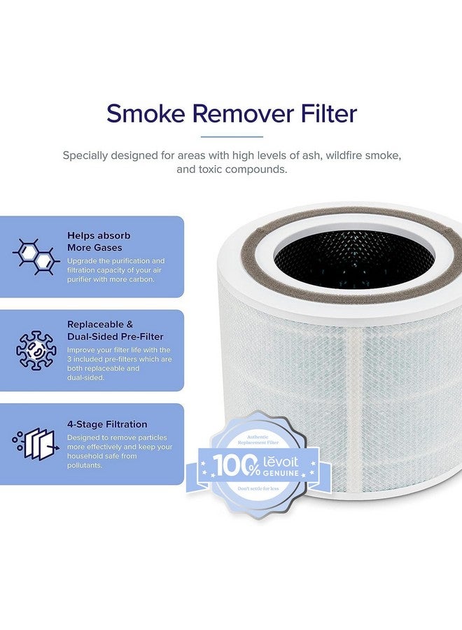 LEVOIT LEVOIT Core 300-P Replacement Filter for Air Purifier Smoke Remover, Genuine Core300S-P Filters, Supports HEPA Sleep Mode, High-Efficiency Activated Carbon, Core 300-RF-SR, 1 Pack, Blue - Image 3