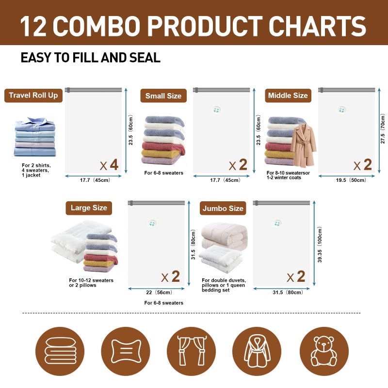 DUORAN 12 Pack Vacuum Storage Bags,Space Saver Bags for Clothing,Comforters,and Bedding,Includes 2 Jumbo, 2 Large, 2 Medium, 2 Small/4 Roll Bags,Compression for Closet & Travel, With Electric Pump - Image 3