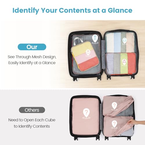 Cambond Compression Packing Cubes for Travel - 7 Set Multi-color See Through Mesh Compression Cubes for Travel Essentials with Large Laundry Bag, Luggage Packing Organizers Bags for Suitcases - Image 4