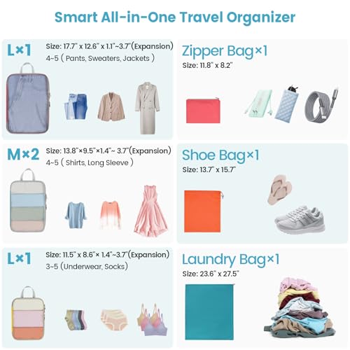 Cambond Compression Packing Cubes for Travel - 7 Set Multi-color See Through Mesh Compression Cubes for Travel Essentials with Large Laundry Bag, Luggage Packing Organizers Bags for Suitcases - Image 2