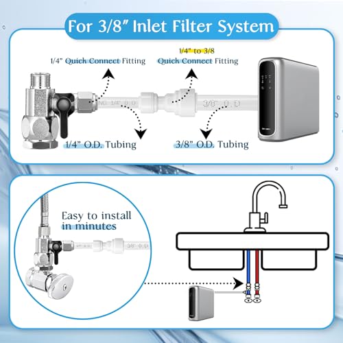 Ondiomn Refrigerator Water Line Splitter Angle Valve, 3/8"-3/8"-1/4" or G 1/2"-G 1/2"-1/4", with Push-to-Connect Fittings for 1/4" O.D. Tubing (Includes 1/4" to 3/8" Adapter) - Image 2