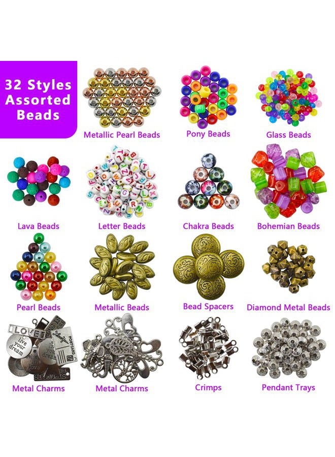 Renashed 4 Layer Jewelry Making Supplies Kit with Jewelry Making Tools, Jewelry Charms and Wire, Findings and Assorted Beads for DIY Bracelet, Necklace, Earrings Making or Repairing - Image 3