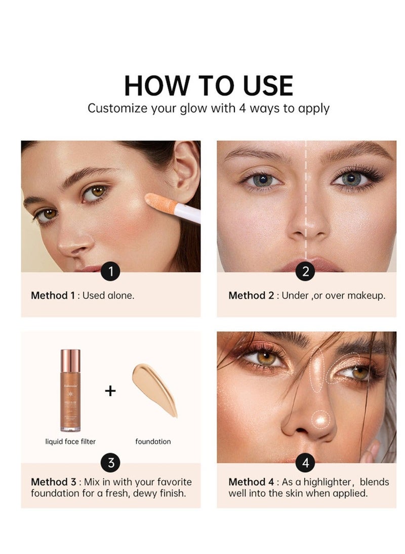 lakerain 01Highlighting and contouring liquid. - Image 3