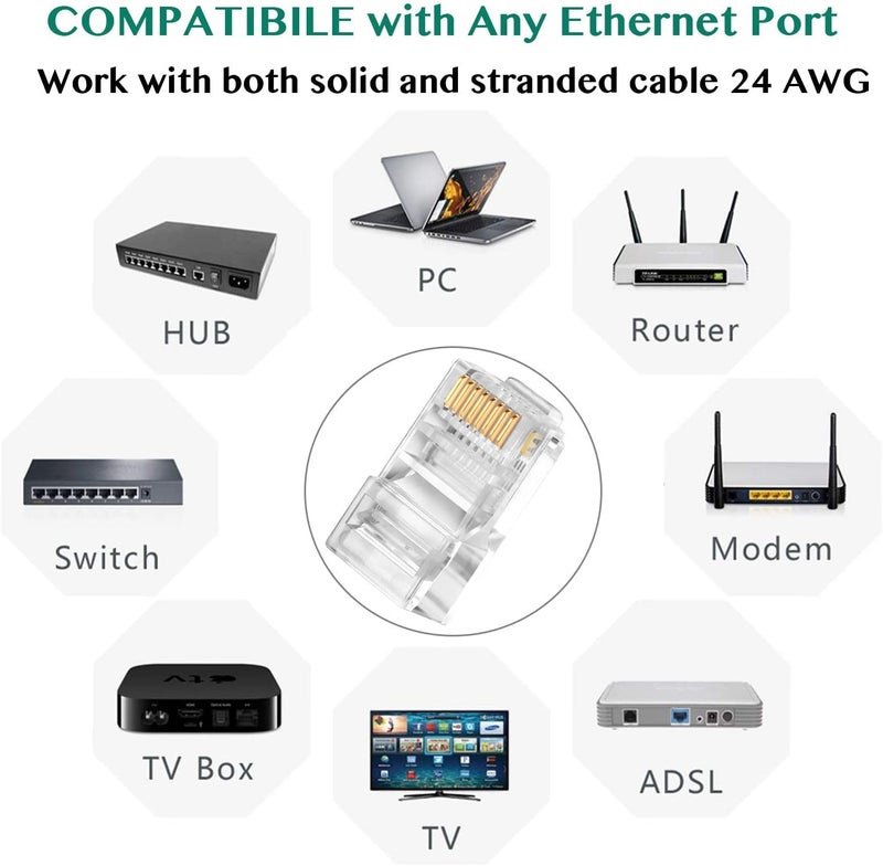 FEDUS 20 Pcs Cat6 RJ45 Ends, Cat6 Connector, 8P8C Cat5, Cat6, Cat5e RJ45 Connector, Ethernet Cable Crimp Connectors UTP Network Plug for Solid Wire and Standard Cable, LAN Crimp Module Plugs - Image 3