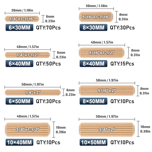 ALLECIN 8 Values Wood Dowels Kit 1/4 3/8 5/16 Inch Fluted Wooden Dowel Pins Pegs Assortment for Furniture Woodworking DIY Crafts (Pack of 225Pcs) - Image 2