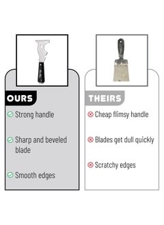 Generic Bates 10 In 1 Paint Scraper Tool Painters Tool  - Image 3